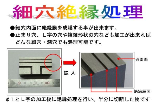 �u�׌��≏�����v�׌����ʂɐ≏���𐬖����鎖���o���܂��B�~�܂茊�AL�����╡�G�`��̌��Ȃǂ����H���o����΁A�ǂ�ȍ׌��E�[���ł������\�ł��B