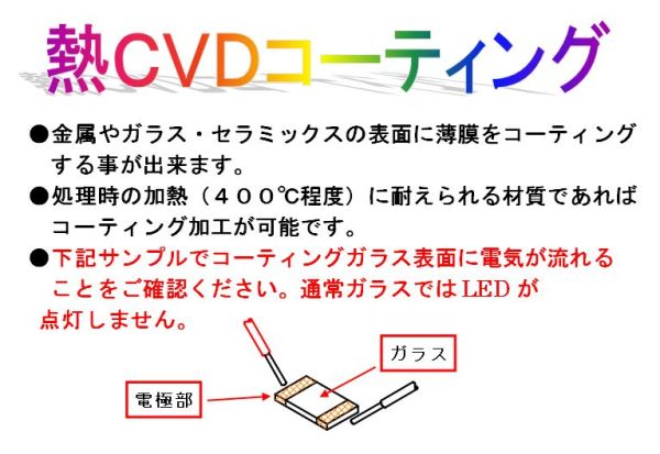 �u�MCVD�R�[�e�B���O�v������K���X�E�Z���~�b�N�X�̕\�ʂɔ������R�[�e�B���O���鎖���o���܂��B�������̉��M�i400�����x�j�ς���镨���ł���΃R�[�e�B���O���H���\�ł��B�ʓd����K���X�Ȃǂ̐������\�ƂȂ�܂��B